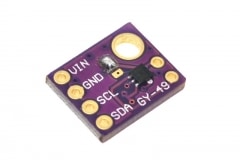 MAX44009